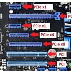 pcie 4x in 16x slot